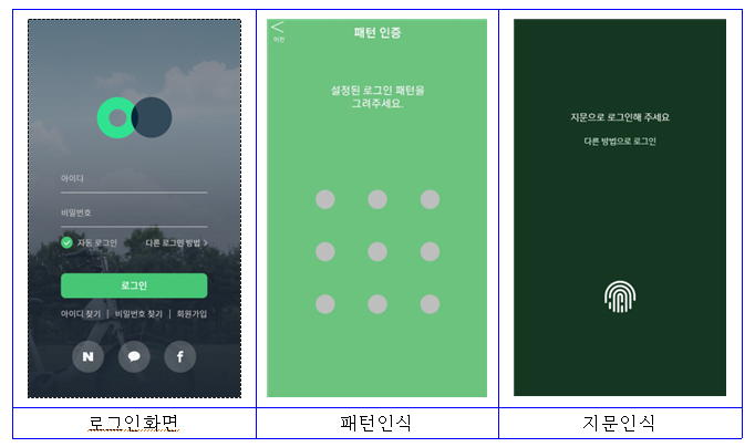 (사진제공=서울시)
