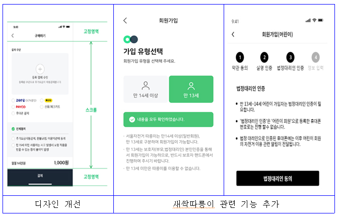 (사진제공=서울시)