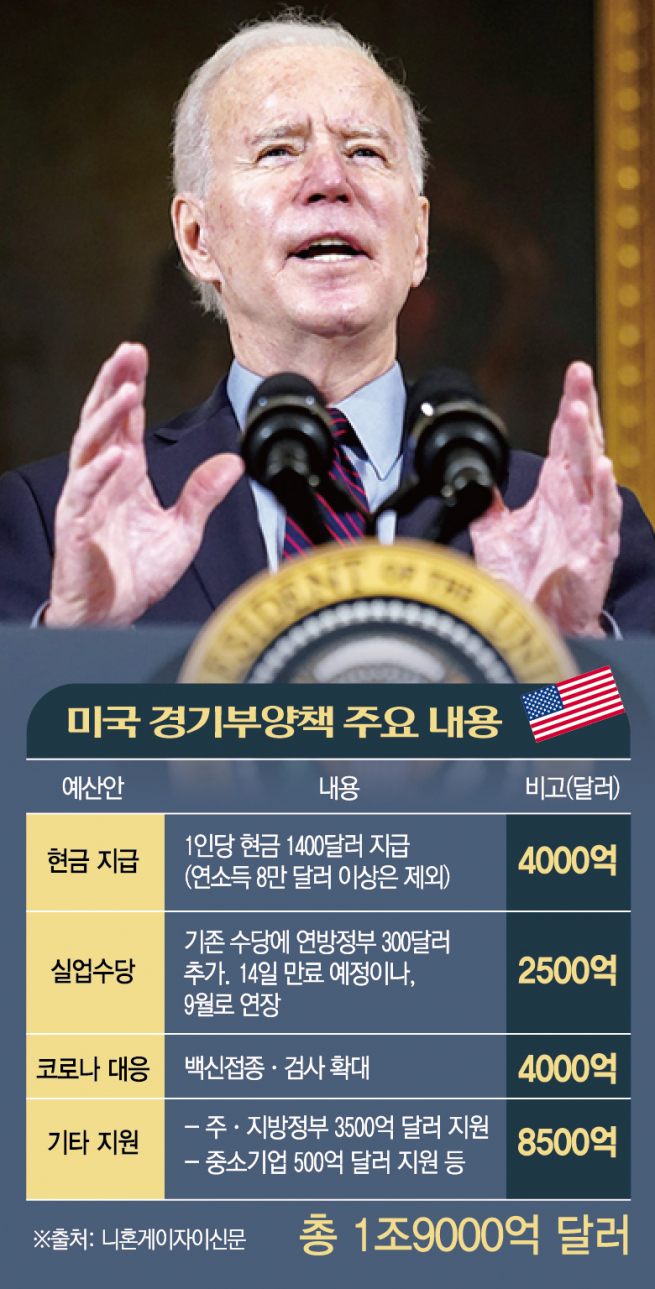 ▲사진출처 로이터연합뉴스 