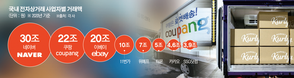 (그래픽=신미영 기자 win8226@)