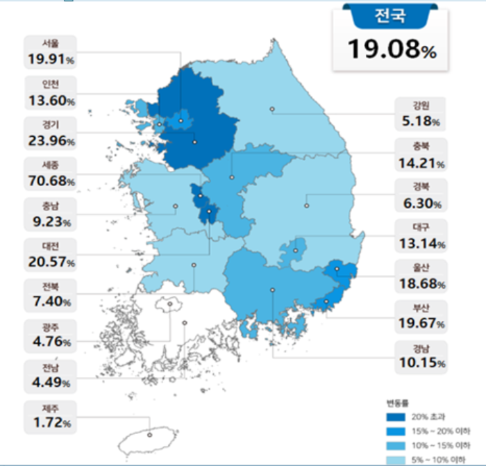 ▲2021년도 지역별 공동주택가격 변동률 현황 (자료제공=국토교통부)