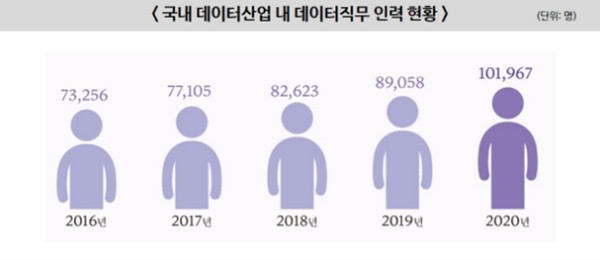 (사진제공=과학기술정보통신부)