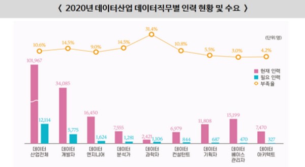 (사진제공=과학기술정보통신부)