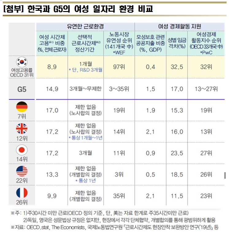 (출처=한경연)