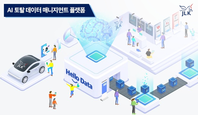 (사진제공=제이엘케이)