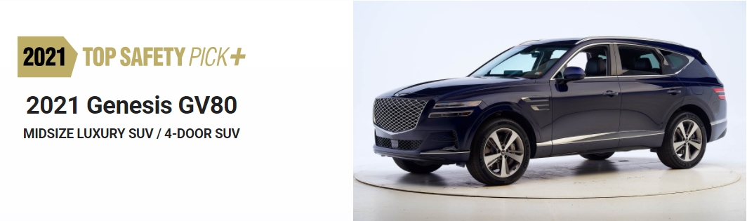 ▲현대차의 고급 브랜드 제네시스의 첫 번째 SUV인 GV80가 미국 진출 첫 해 최우수 등급인 'TSP 플러스'를 획득했다.   (출처=IIHS)