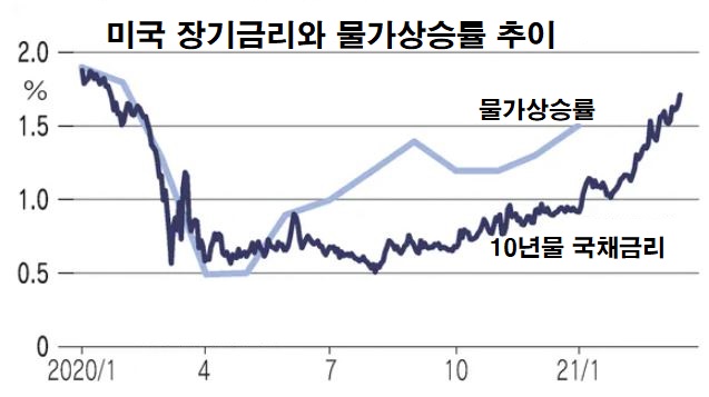 (니혼게이자이신문)