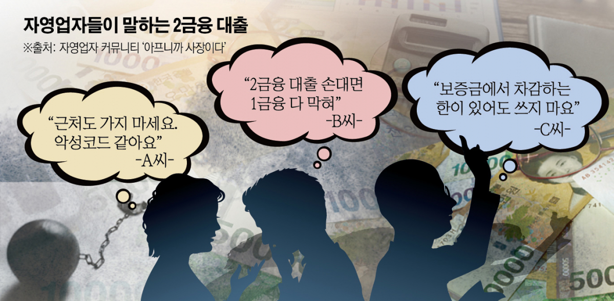 (그래픽=신미영 기자 win8226@)