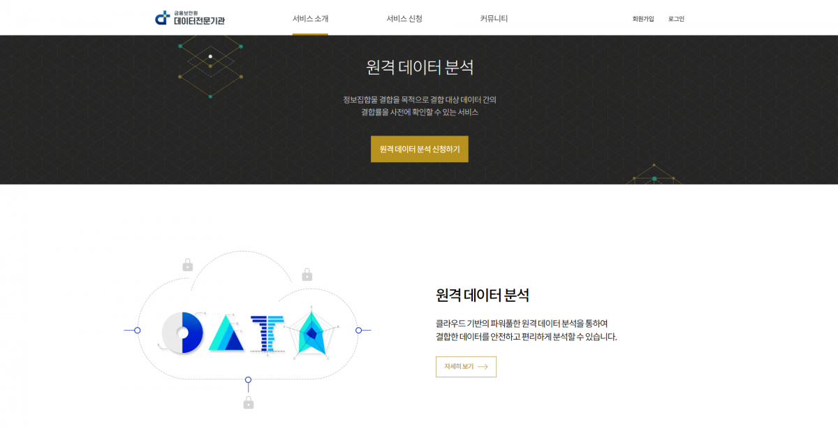 (사진제공=신한금융그룹)