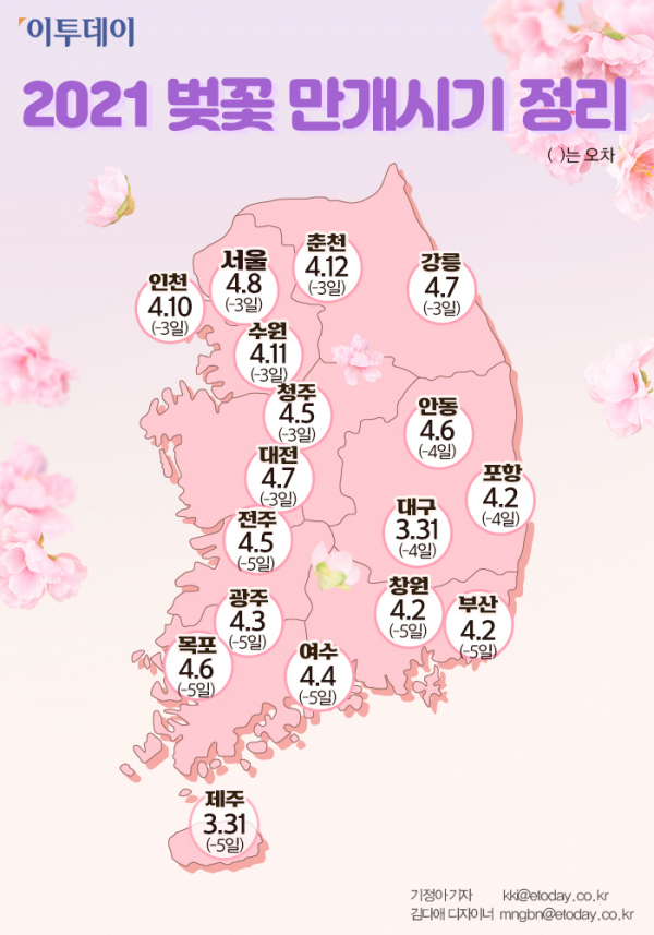 (출처=이투데이)