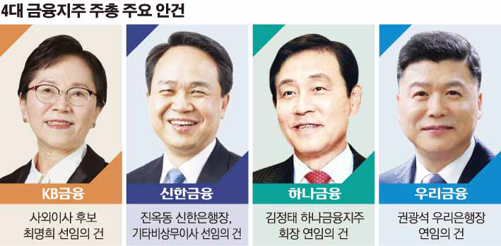 ▲그래픽=손미경 기자 sssmk@
