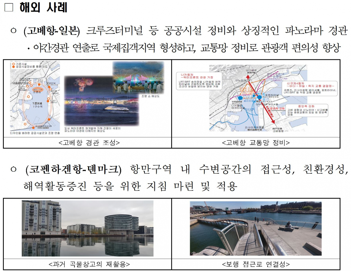 ▲해외 항만공간 정비 사례. (사진제공=해양수산부)