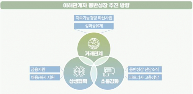 (자료=롯데케미칼)