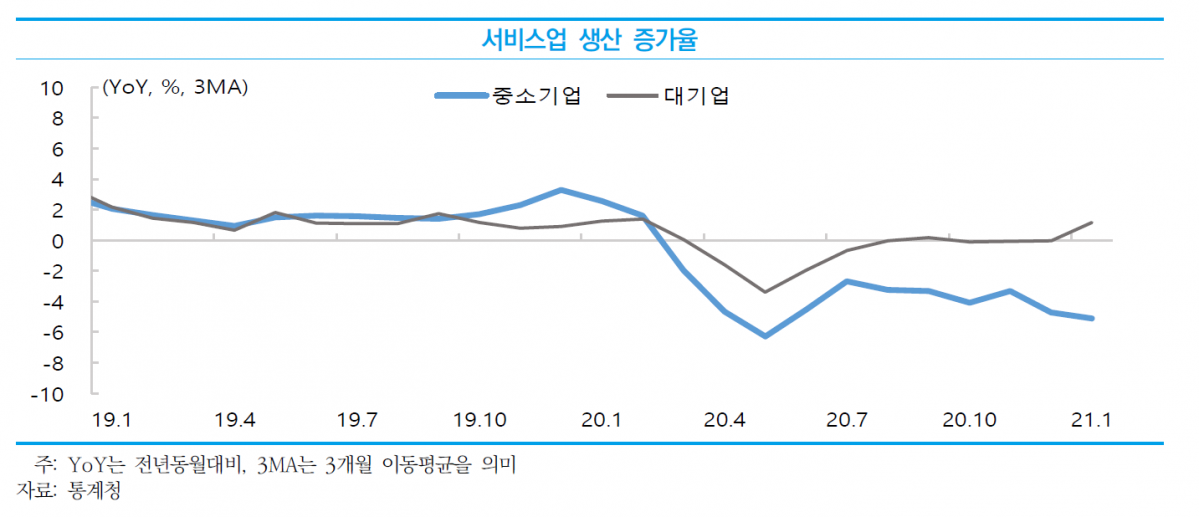 (사진제공=중소기업연구원)