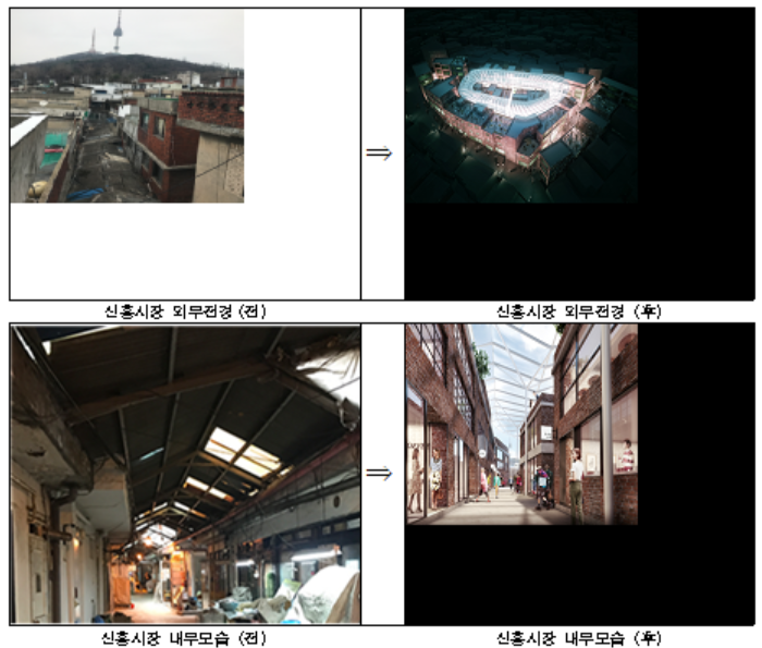 ▲서울 용산 해방촌 신흥시장 환경개선사업 시행 전·후. (사진제공=서울시)