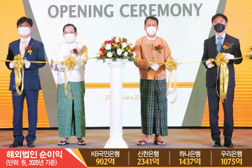 ▲KB국민은행이 1월 27일 미얀마 양곤에서 개최한 미얀마 현지법인 개점식 모습. 5일 뒤인 2월 1일 군부 쿠데타가 발생해 국민은행은 현재 신규 영업활동을 거의 중단한 상황이다. 사진제공 KB국민은행