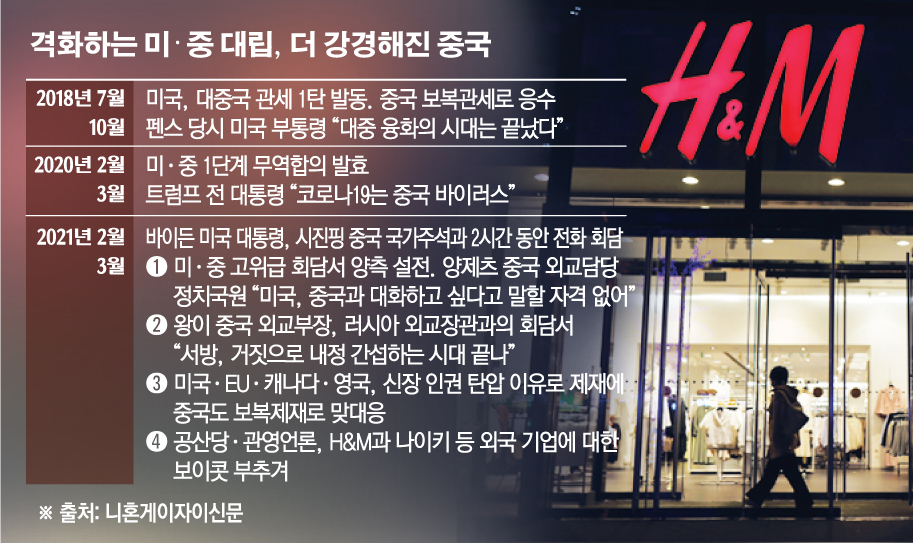 ▲24일 중국인들이 베이징에 있는 스웨덴 의류업체 H&M 매장 앞을 지나가고 있다. 베이징/로이터연합뉴스