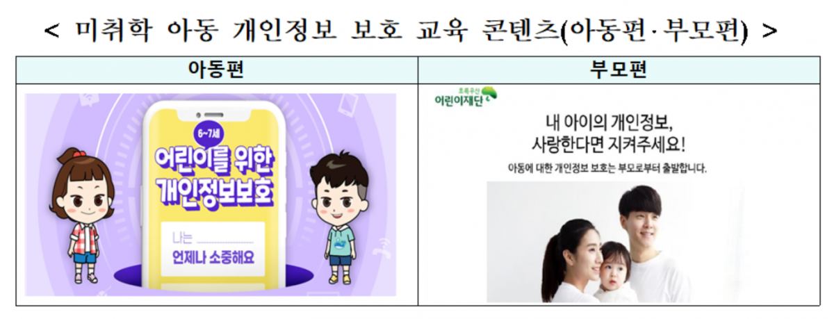 (사진제공=개인정보보호위원회)