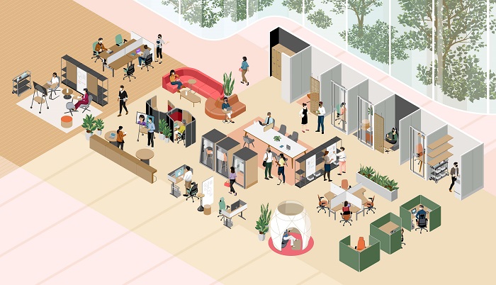 ▲스틸케이스가 제안하는 포스트 코로나 시대 업무환경의 모습