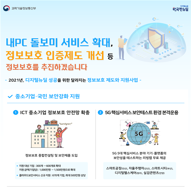 (자료=과학기술정보통신부)