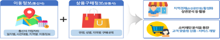 (사진제공=개인정보보호위원회)