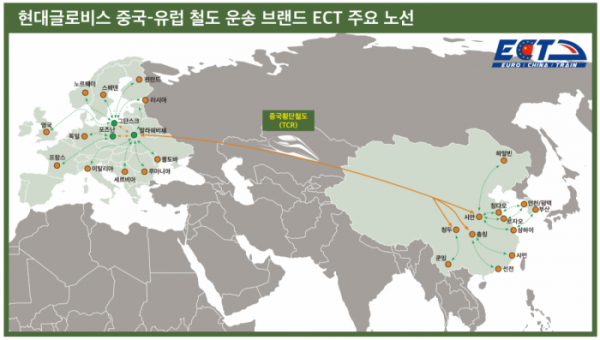 ▲현대글로비스 중국-유럽 철도운송 브랜드 ECT 주요 노선  (사진제공=현대글로비스)