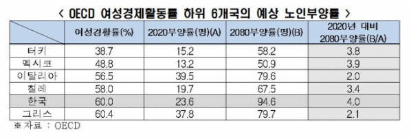 (사진제공=전경련)