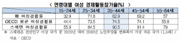 (사진제공=전경련)