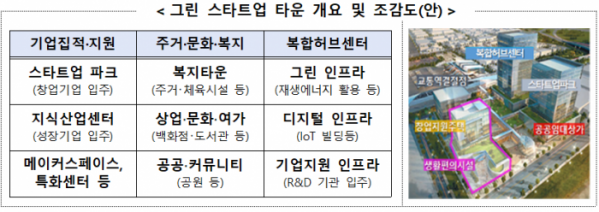 (사진제공=중소벤처기업부)