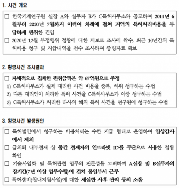 (양정숙 무소속 의원실)