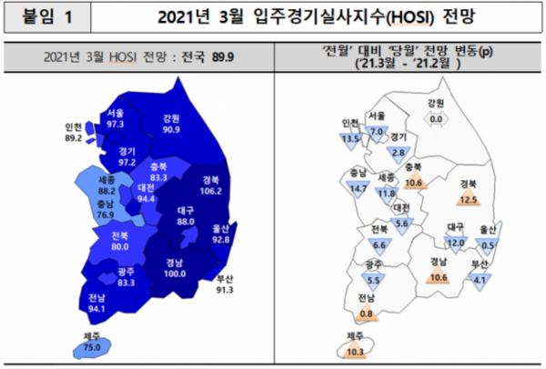 ▲2021년 3월 입주경기실사지수 전망. (주택산업연구원)