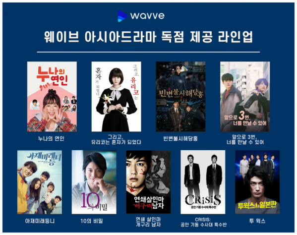 ▲웨이브 아시아 드라마 라인업(사진제공=웨이브)