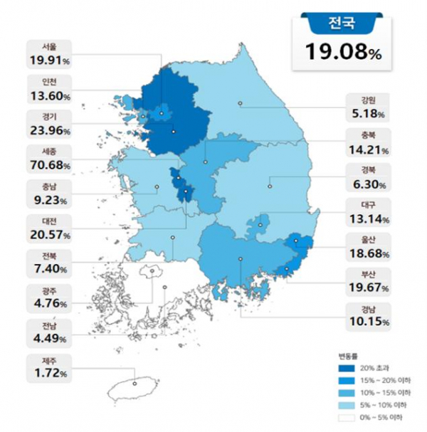 ▲2021년 공동주택 공시가격(안) 지역별 상승률 (자료제공=국토교통부)