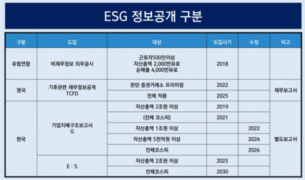 (자료제공=이용우 더불어민주당 의원실)