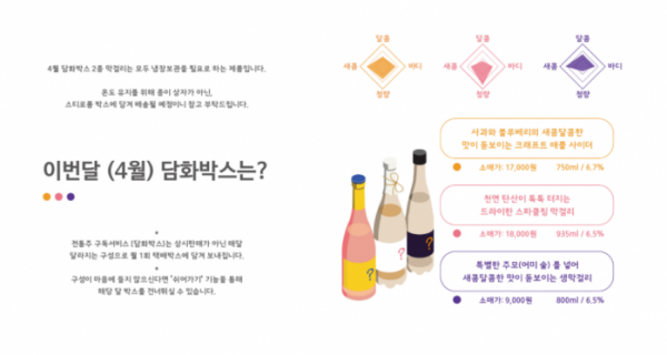 (술담화 홈페이지)