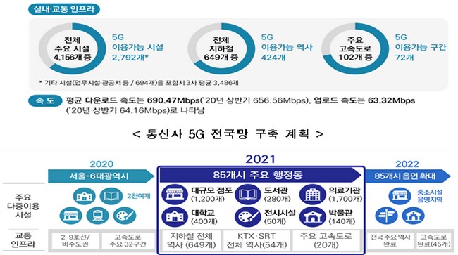 (사진제공=과학기술정보통신부)