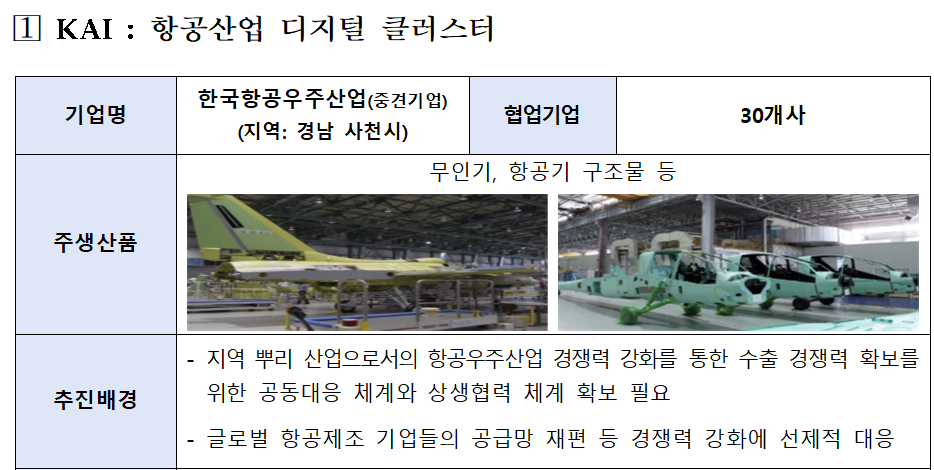 (사진제공=중소벤처기업부)