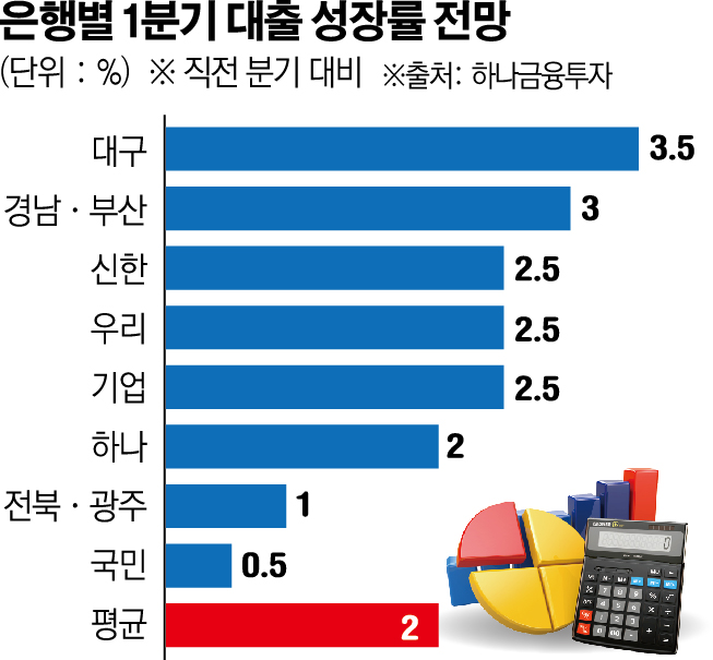 (그래픽=신미영 기자 win8226@)