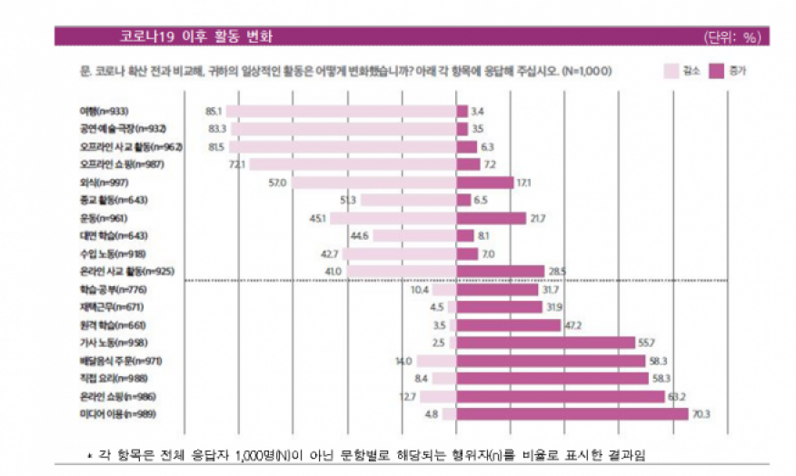 (한국언론진행재단)