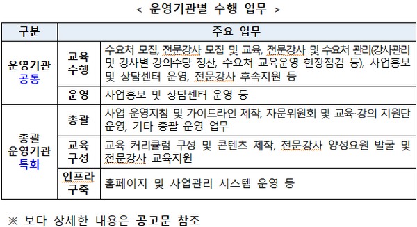 (사진제공=과학기술정보통신부)