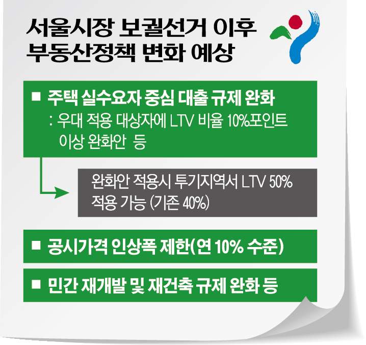 (그래픽=신미영 기자 win8226@)