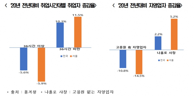 (자료=한국경제연구원)