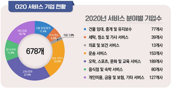 (사진제공=과학기술정보통신부)