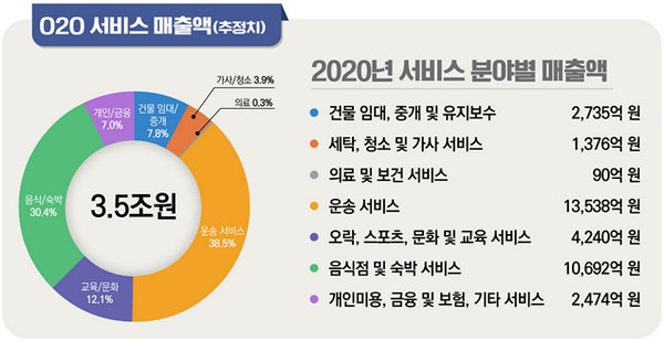 (사진제공=과학기술정보통신부)