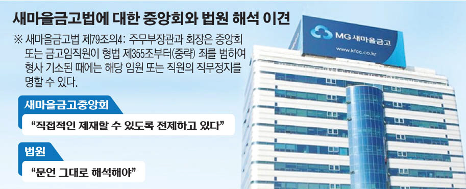 (그래픽=손미경 기자 sssmk@)