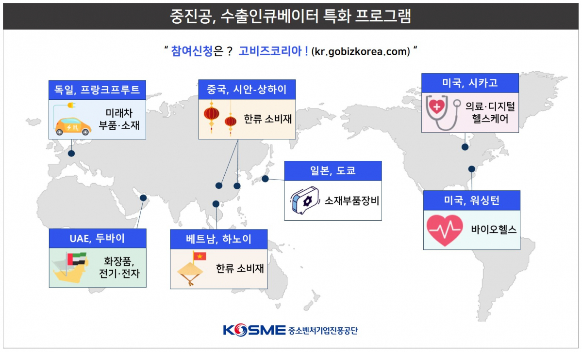 (사진제공=중소벤처기업진흥공단)