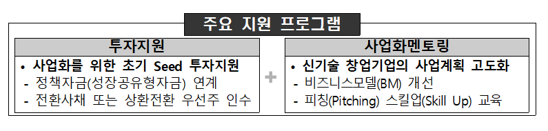 (사진제공=중소벤처기업부)