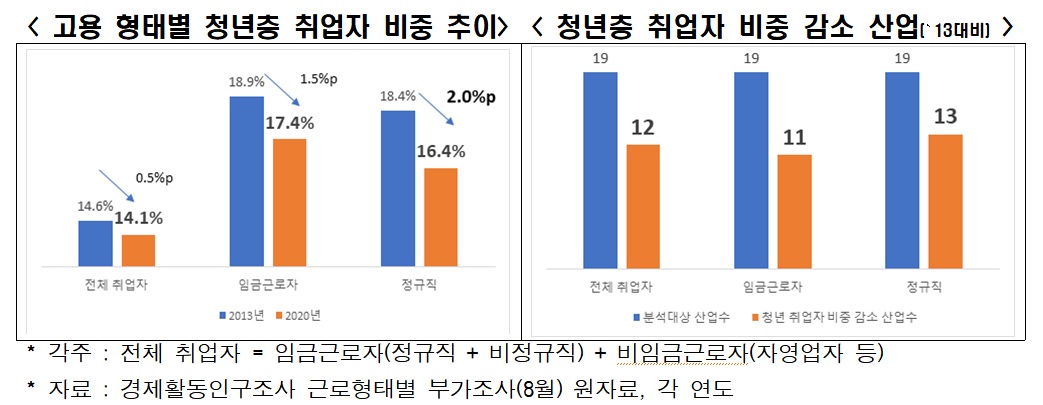 (출처=한경연)