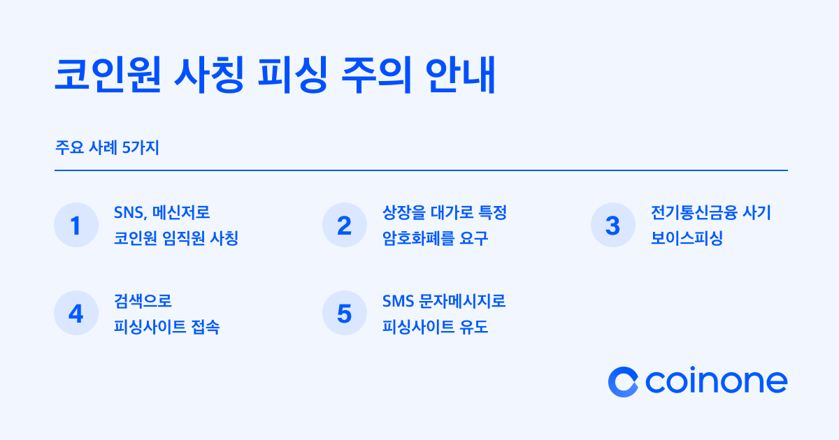 (사진제공=코인원)