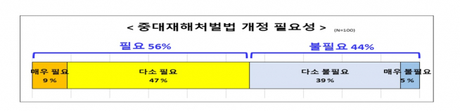 (사진=한국경제연구원)